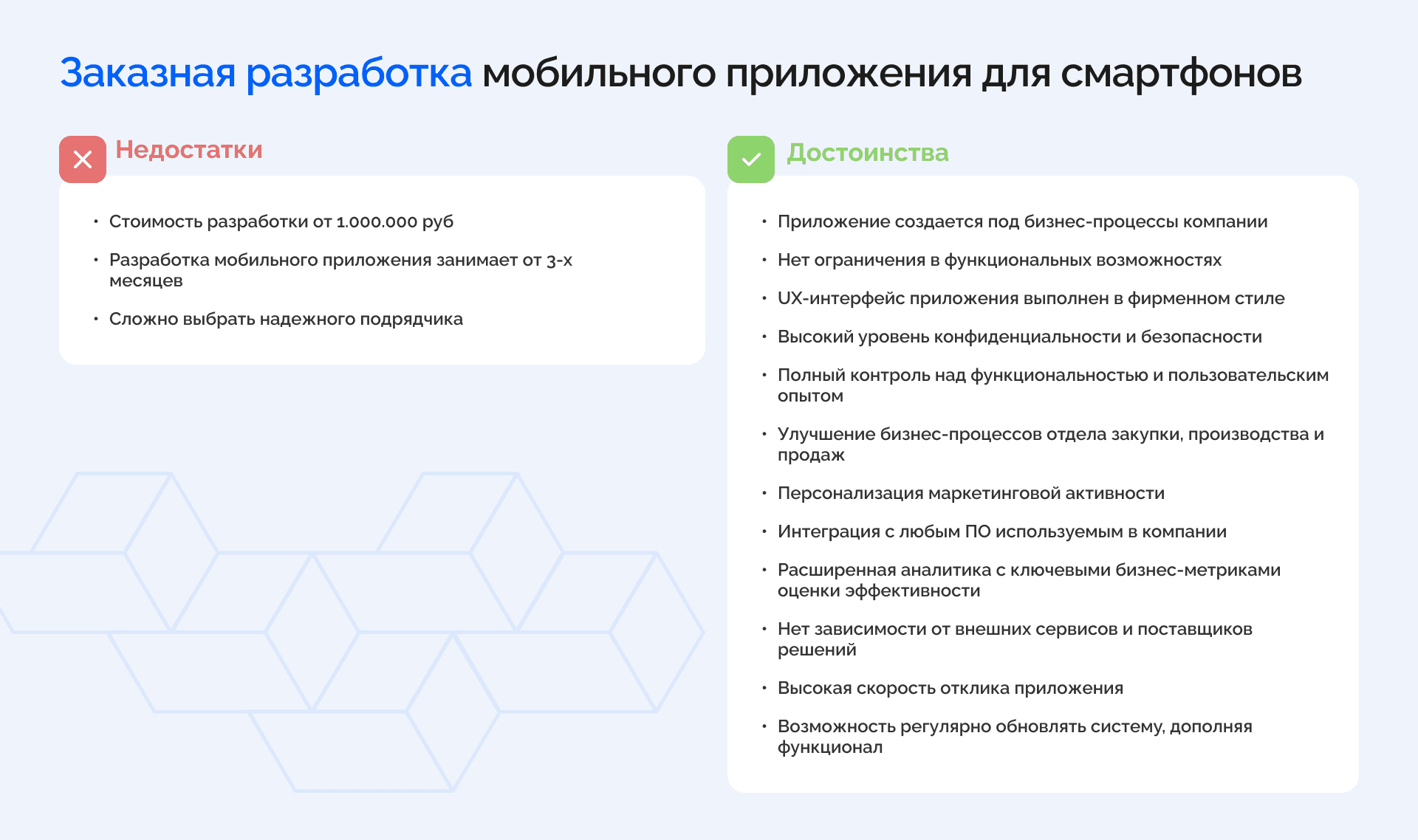 Разработка мобильных приложений для Android - изображение 1