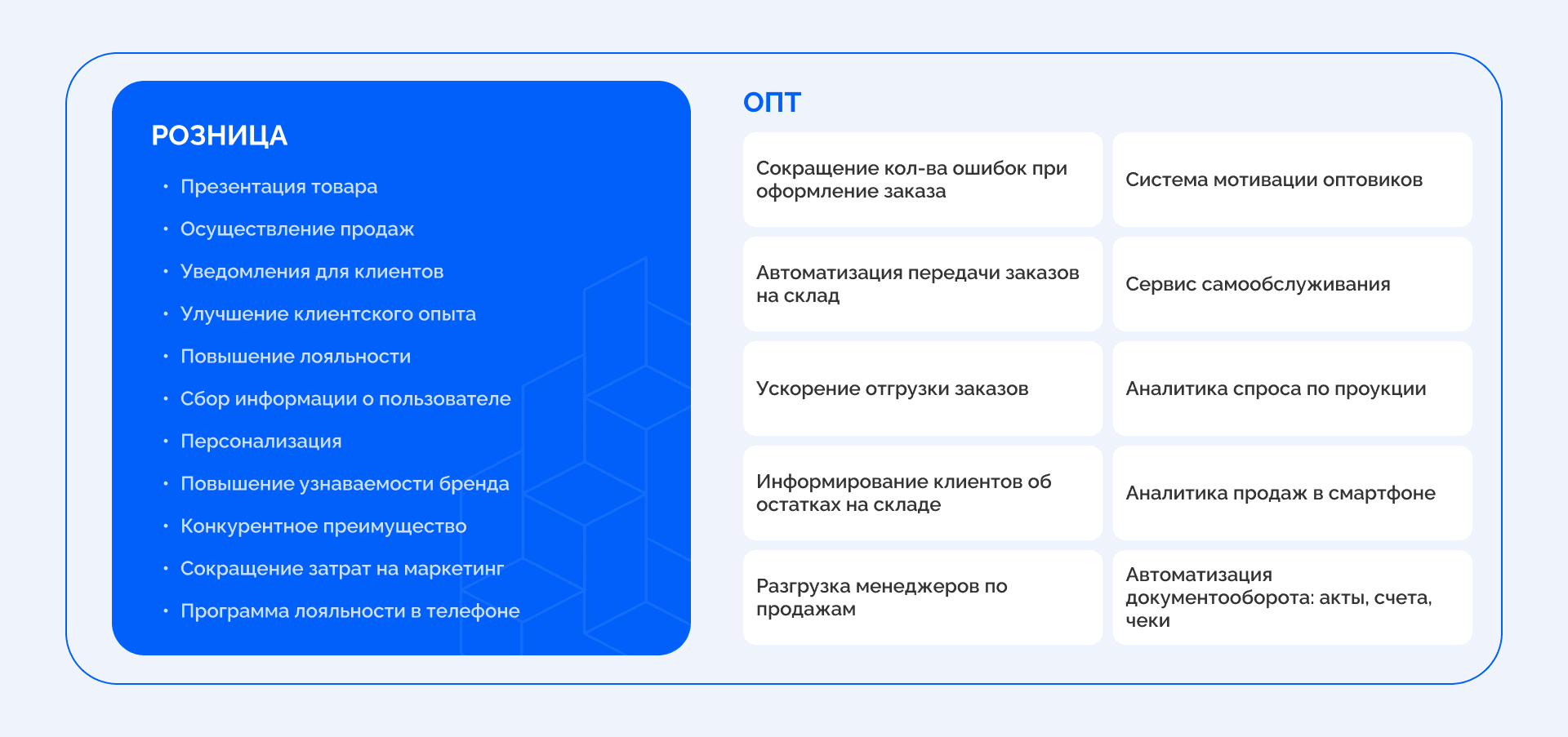 Разработка мобильных приложений для Android - изображение 3