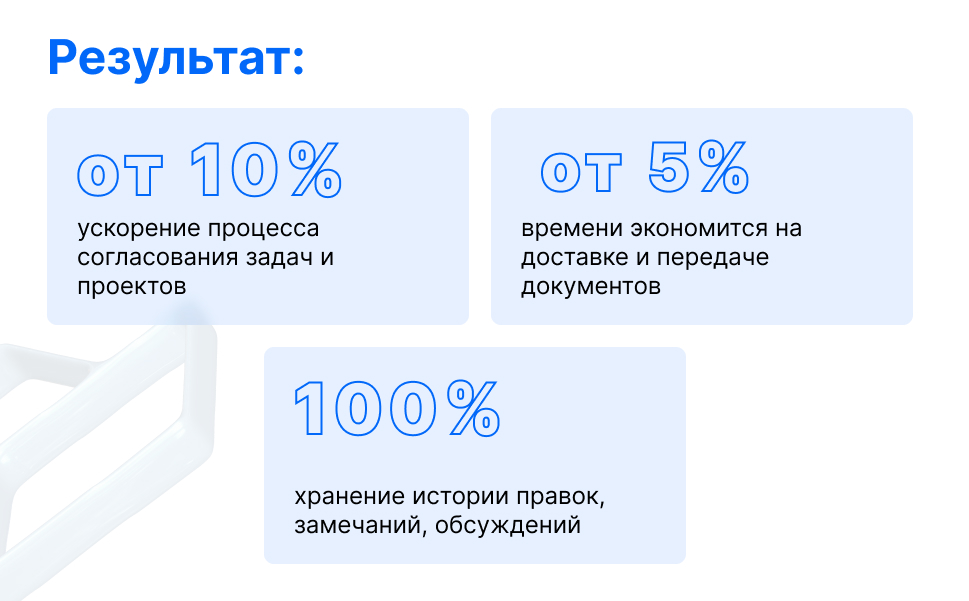 Разработка веб и мобильных приложений под ключ - изображение 3