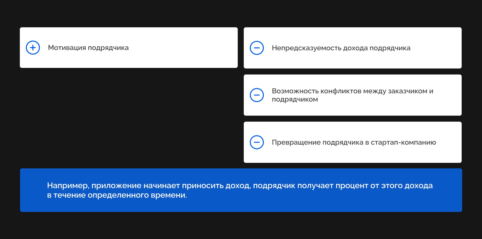 Стоимость разработки мобильного приложения - изображение 5
