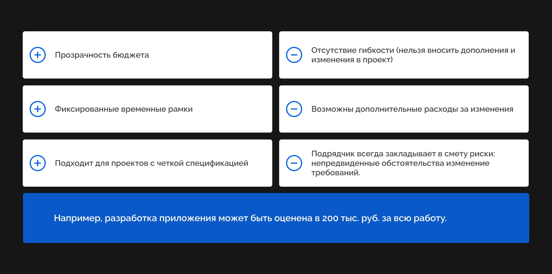 Стоимость разработки мобильного приложения - изображение 1