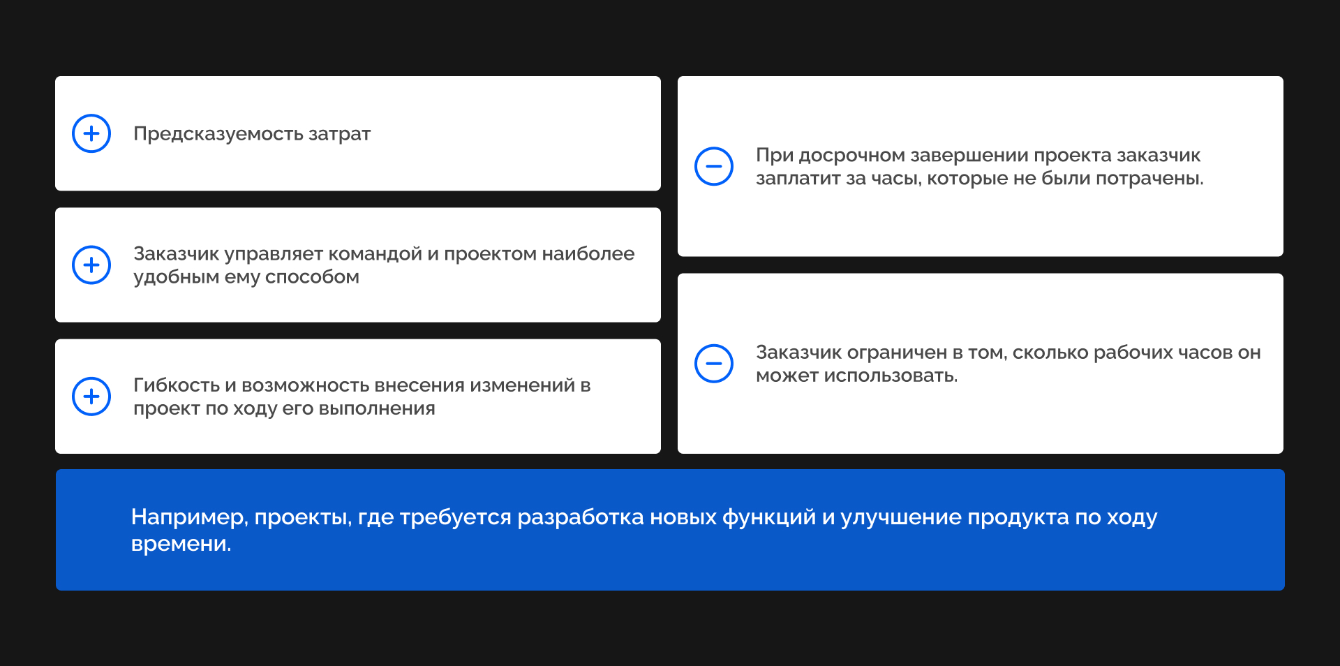 Стоимость разработки мобильного приложения - изображение 4