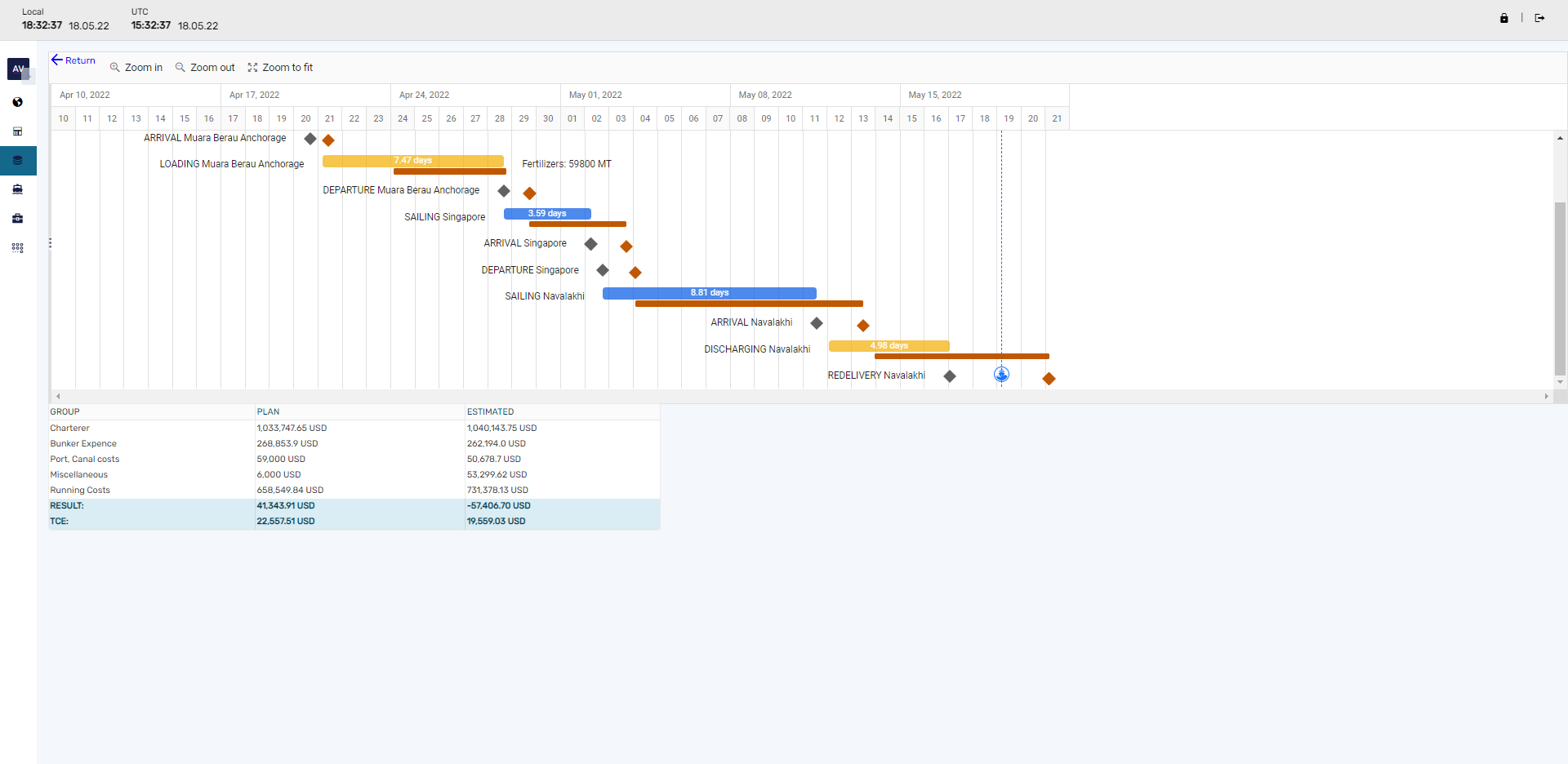 кейс КИМС - изображение 4