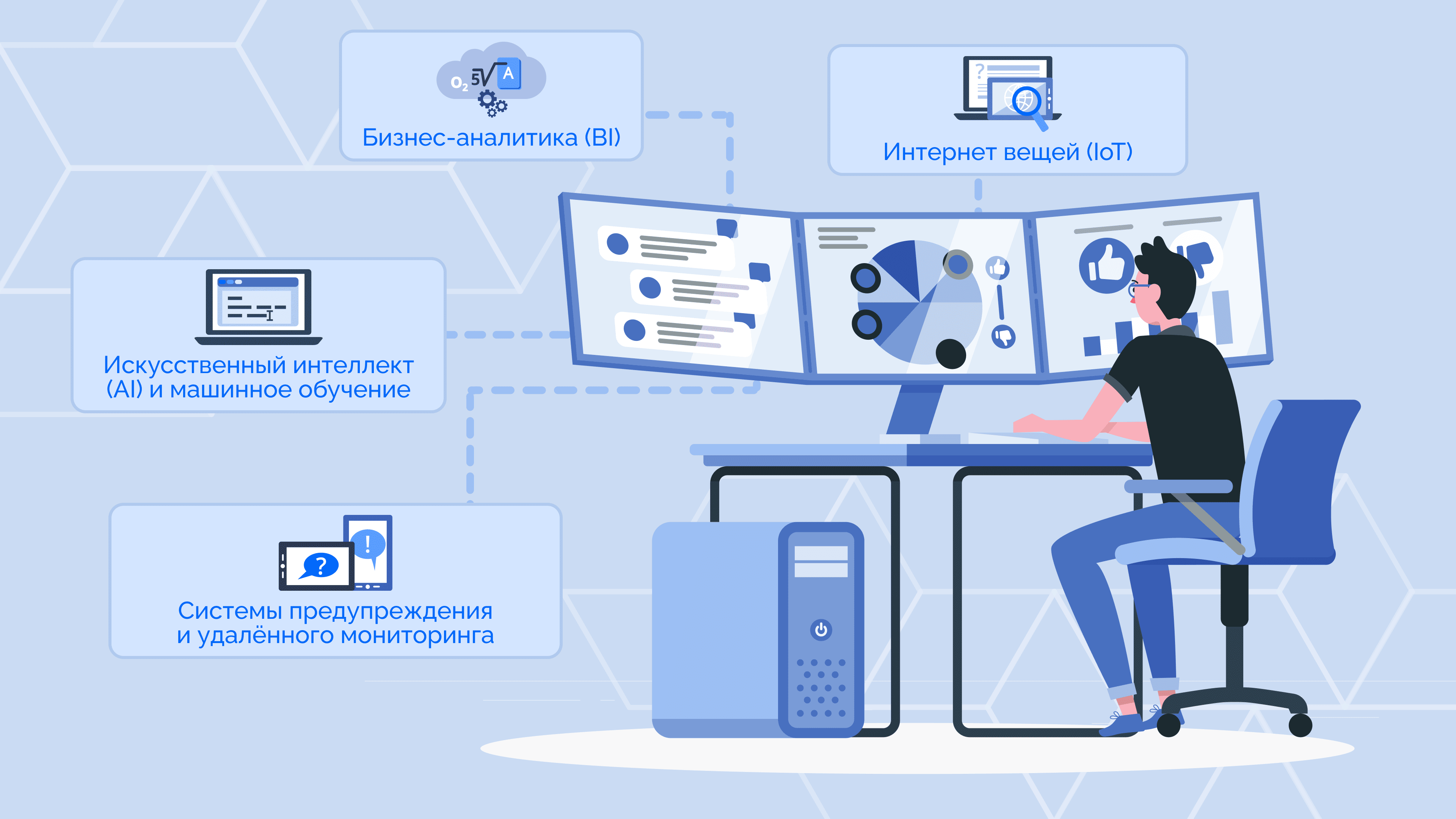 Цифровые решения в управлении качеством - изображение 2