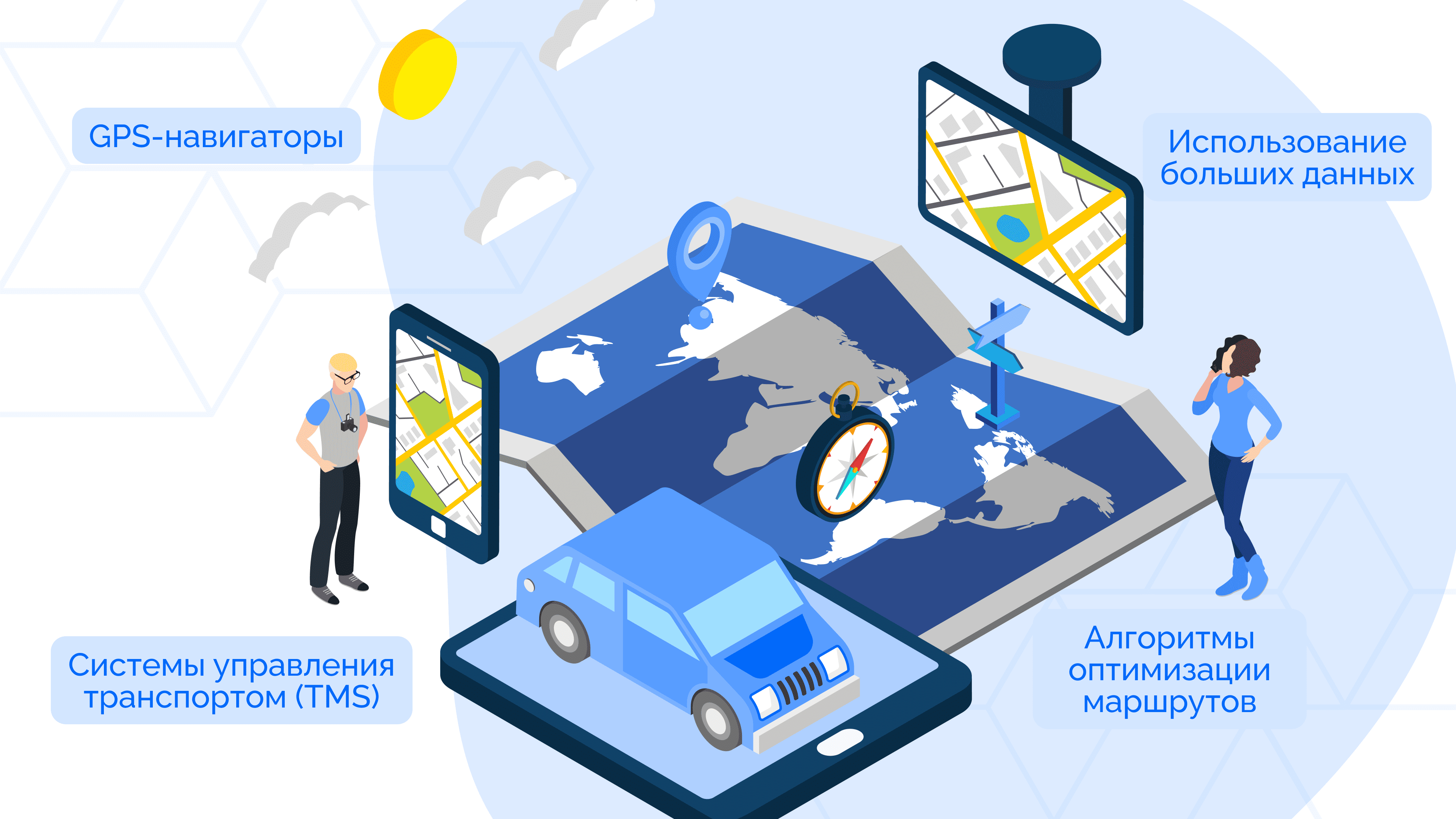 Технологии планирования маршрутов - изображение 2