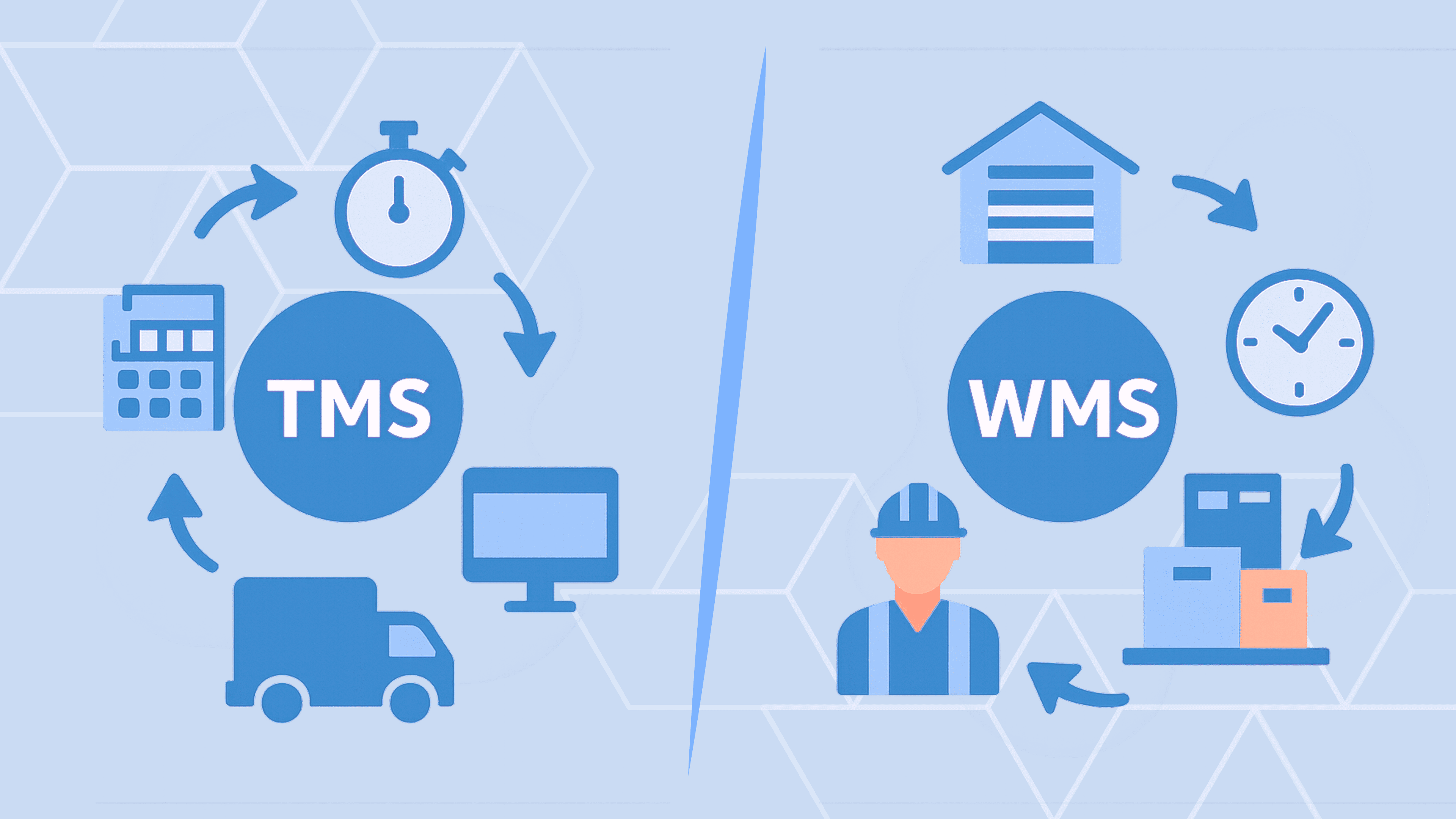 Управление логистикой - изображение 2