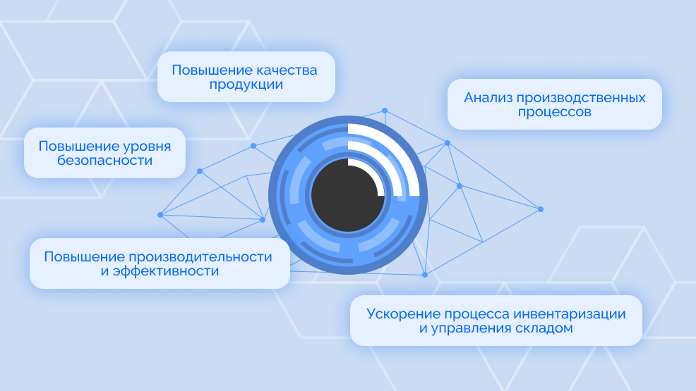 Компьютерное зрение - изображение 2