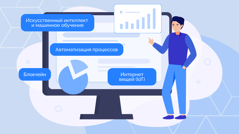Цифровая революция в поставках - изображение 2