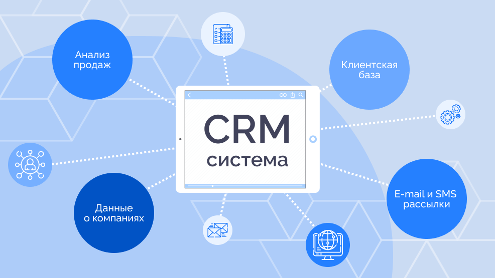 CRM как двигатель роста - изображение 2