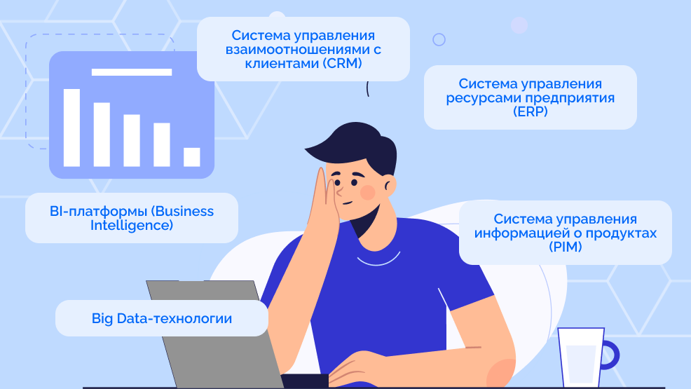 Интеграция_продуктовой_аналитики_2