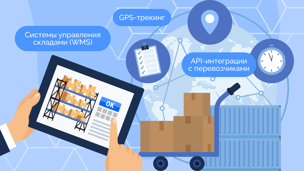 Автоматизация логистики