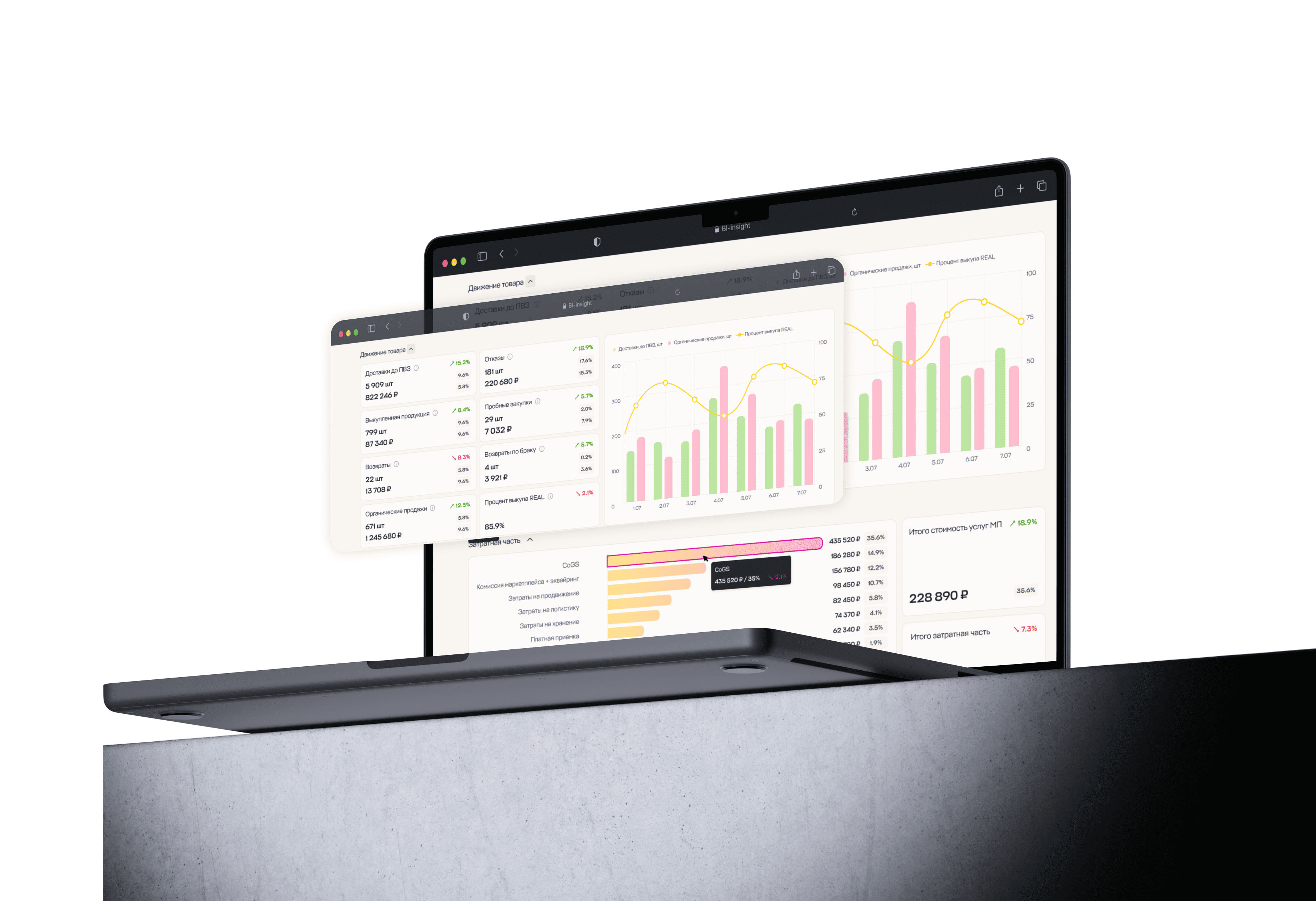 BI-кабинет для управленческой и финансовой отчетности продавцов на маркетплейсах