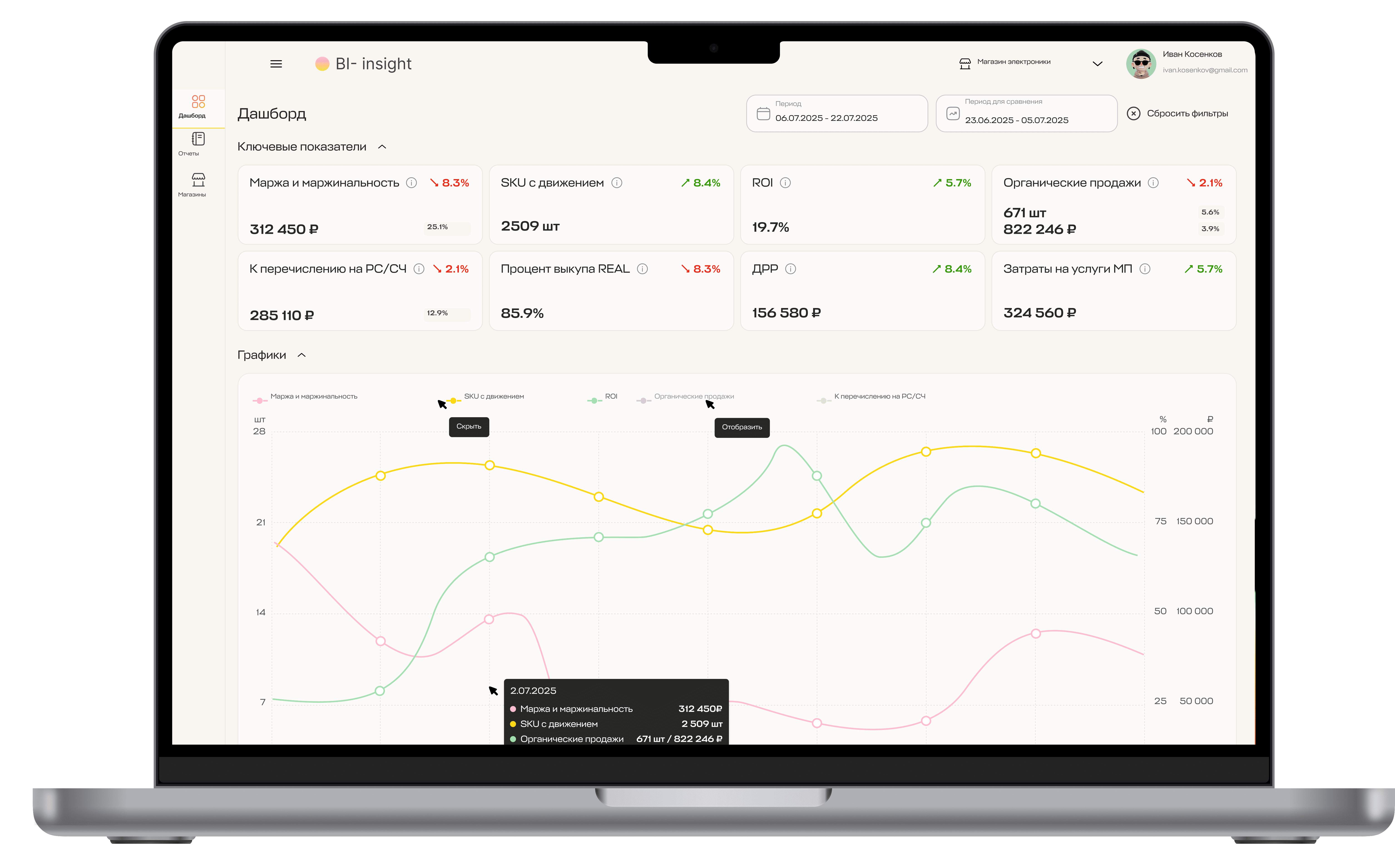 кабинет для продавцов