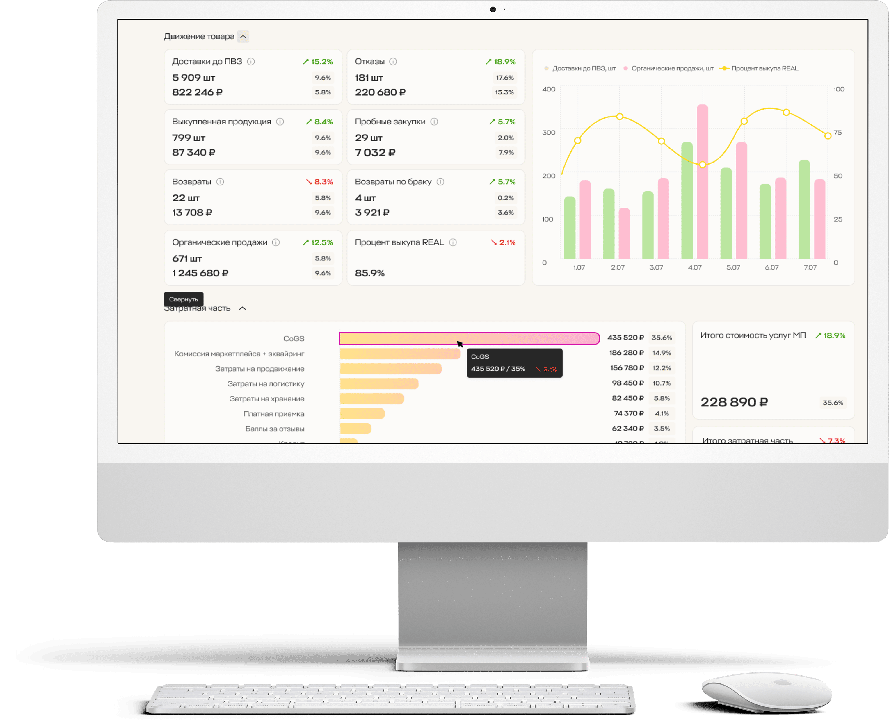 кабинет для продавцов